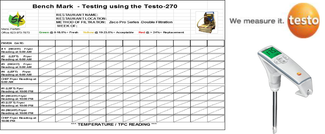 Bulk Oil Systems Zeco Quantitative Measurement Benchmark